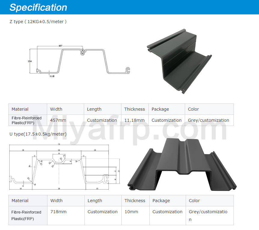 Fiberglass Sheet Pile